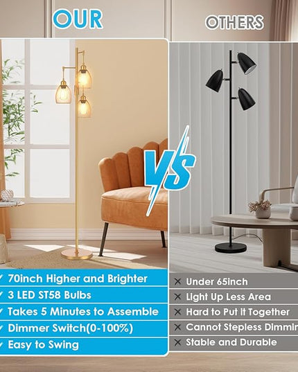 Gold Floor Lamp, Dimmable Industrial Floor Lamp Farmhouse Floor Lamps for Living Room with Cages 70'' Tall Lamp Modern Floor Lamp Standing Lamp for Bedroom Office Living Room 3 LED Bulbs Included - LeafyLoom