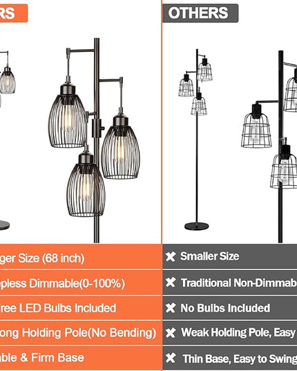 68’’ Dimmable Floor Lamp, 3 x 800LM LED Edison Bulbs Included, Industrial Floor Lamps for Living Room, Rustic Tall Lamps Standing Lamp for Bedrooms Living Room - LeafyLoom