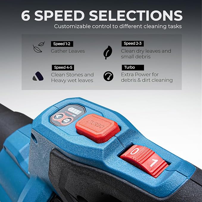 DongCheng Leaf Blower, 650 CFM 40V Cordless Leaf Blower with 2 * 4.0Ah Batteries and Charger, Variable Speed Jet Fan Brushless Motor Electric Leaf Blower for Town Care, Patio, Blowing Leaves and Snow - LeafyLoom