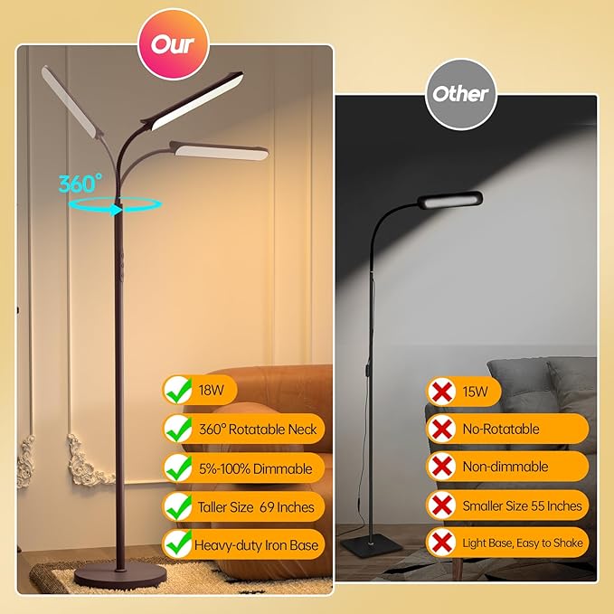 LED Floor Lamp, 18W Super Bright Floor Lamp for Living Room, Adjustable Stepless Colors & Brightness Gooseneck Standing Lamp, Eye Caring Reading Light with Remote& Touch Control for Bedroom Office - LeafyLoom