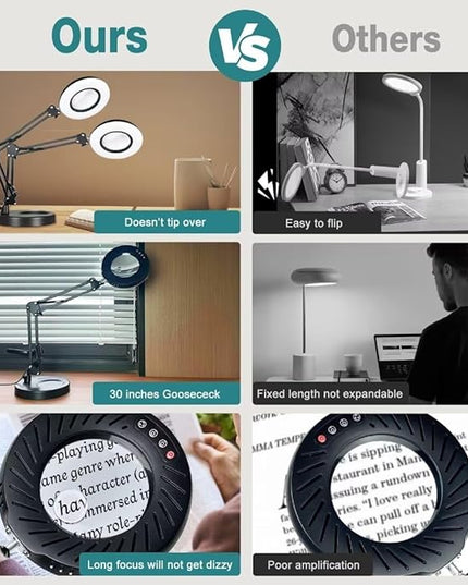10X15X Magnifying Glass with Light and Stand 2-in-1Magnifying Lamp-5 Color Modes Stepless Dimmable Real Glass Lighted Magnifier-Hands Free Desk Magnifying Glass with Light for Work Reading Maintenance - LeafyLoom