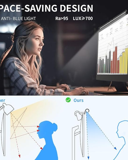 RGB Monitor Light Bar, LED Dual Light Source Adjustable Cool Mix Warm Light Color Temperature Eye Protection Anti-Glare Desk Lamp Touch Control for Home Office PC Computer Work with Alexa - LeafyLoom