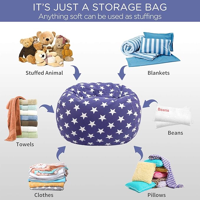 Aubliss Stuffed Animal Storage Bean Bag Chair Cover (No Beans)，Stuff and Sit Storage Bean Bag for Kids Toy Storage, Medium 32"-Canvas Stars Royal Blue - LeafyLoom