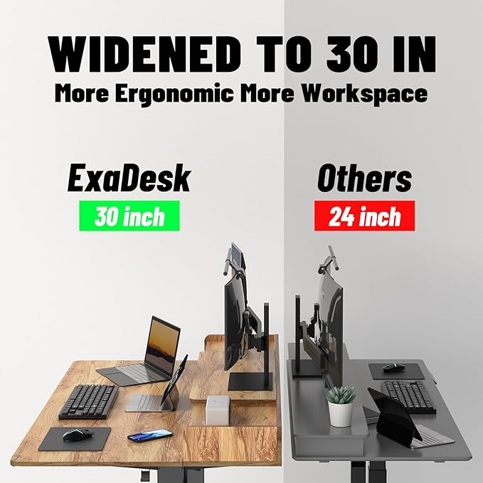 55×30 Inch Electric Standing Desk with 2 Drawers, Adjustable Height Widened Stand Up Desk with Storage Shelf, Sit to Stand Ergonomic Workstation for Home Office - LeafyLoom