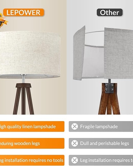 LEPOWER Wood Tripod Floor Lamp, Mid Century Standing Lamp for Living Room, Flaxen Lamp Shade, Modern Design Standing Lamp with E26 Lamp Base, Tall Floor Lamp for Bedroom, Study Room and Office Walnut - LeafyLoom