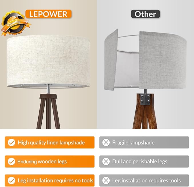 LEPOWER Wood Tripod Floor Lamp, Mid Century Standing Lamp for Living Room, Flaxen Lamp Shade, Modern Design Standing Lamp with E26 Lamp Base, Tall Floor Lamp for Bedroom, Study Room and Office Walnut - LeafyLoom