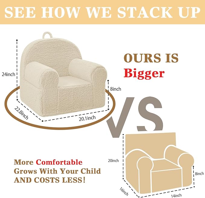 Beige Sherpa Toddler Chair, Soft Kids Plush Chair for Relaxing & Reading, Lightweight Handle Design, Easy to Clean, Removable Cover, Modern Style, 22x20x24 inches, 7.7 pounds - LeafyLoom