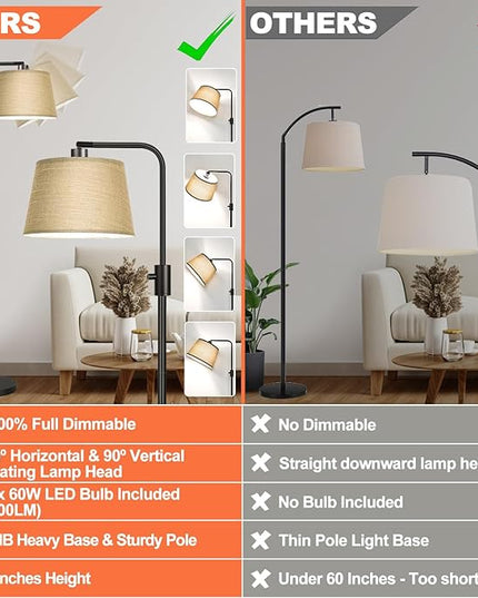 Nintiue Dimmable Floor Lamp, 1000 LM LED Edison Bulb Included, Arc Floor Lamps for Living Room Modern Standing Lamp Tall Lamps for Living Room Bedroom-Champagne - LeafyLoom