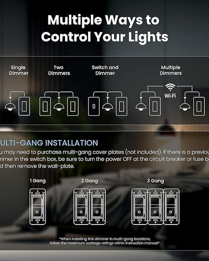 Feit Electric Smart Dimmer Switch, Neutral Wire Required for Installation, Compatible with Amazon Alexa and Google Assistant, Smart Dimmer Light Switch, White, Model:DIM/WiFi FeitElectricCompany