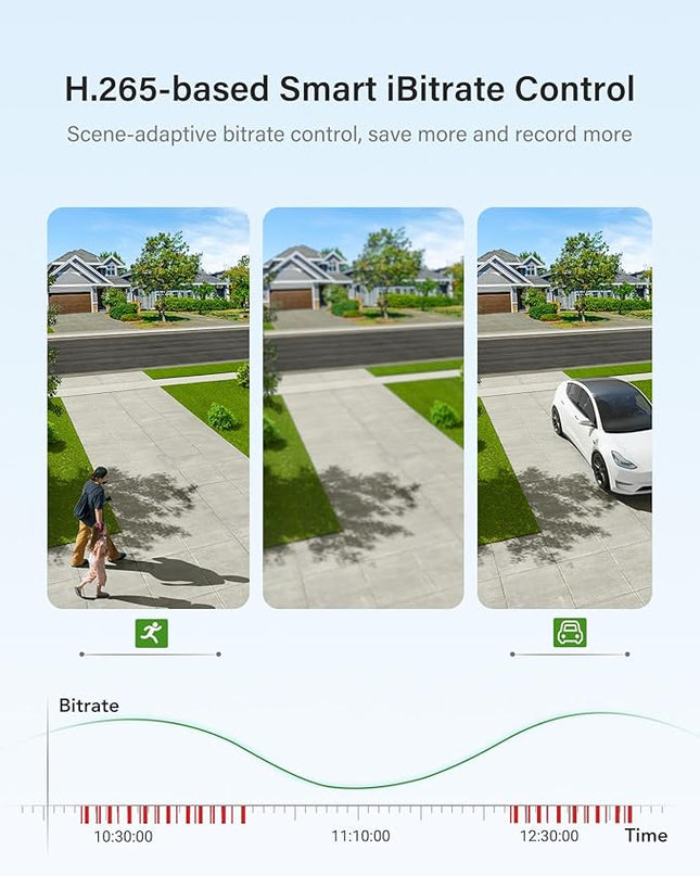 ANNKE Security Camera System, 3K Lite 5-in-1 H.265+ 8CH eDVR with 1TB eSSD and (4) 1080p (2MP) Weatherproof Surveillance Wired Cams, AI Human/Vehicle Detection, 100ft Night Vision, Email Alert ANNKE