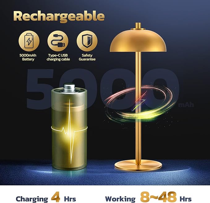 2 Pack Cordless Table Lamp, 5000mAh Portable Rechargeable Table Lamp, 3 Color Modes Stepless Dimming Table Light with Memory Function, for Dinner, Patio, Home, Restaurant.(Gold) - LeafyLoom