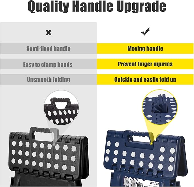 Delxo Folding Step Stool 17.5 Inch,Heavy Duty Step Stools for Adults,Non Slip Folding Stool with Handle,Premium Portable Foldable Step Stool for Kitchen Bathroom Bedroom Up to 400LBS,(Royal Blue,1PC) - LeafyLoom