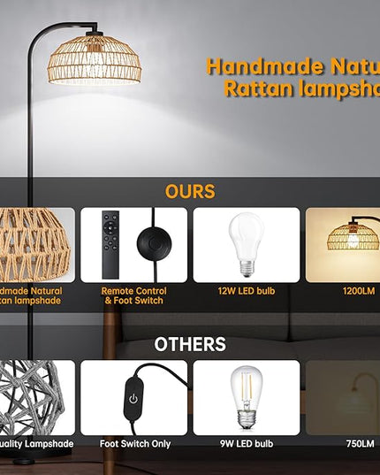 Boho Floor Lamp for Living Room,Rattan Floor Lamps with Remote,3 Color Temperature and Stepless Dimmable,Farmhouse Standing Lamps for Bedroom,Office with Handmade Lampshade,12W Smart Bulb Included - LeafyLoom
