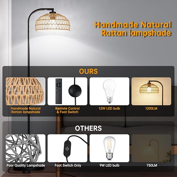 Boho Floor Lamp for Living Room,Rattan Floor Lamps with Remote,3 Color Temperature and Stepless Dimmable,Farmhouse Standing Lamps for Bedroom,Office with Handmade Lampshade,12W Smart Bulb Included - LeafyLoom