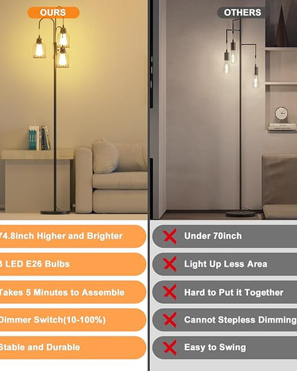 74.8" Dimmable Floor Lamp, Industrial Floor Lamp for Living Room, Farmhouse Standing Tree Lamp with 3 LED Edison Bulbs, Bright Black Vintage Pole Lamp with Cage Shade for Bedroom Home Decoration - LeafyLoom