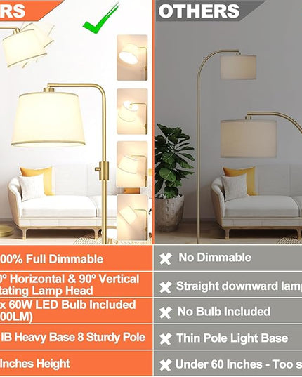 【Upgraded】 Dimmable Floor Lamp, 1000 Lumens LED Edison Bulb Included, Arc Floor Lamps for Living Room Modern Standing Lamp with Shade, Tall Lamps for Living Room Bedroom Office Dining Room - Gold - LeafyLoom
