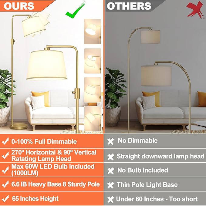 【Upgraded】 Dimmable Floor Lamp, 1000 Lumens LED Edison Bulb Included, Arc Floor Lamps for Living Room Modern Standing Lamp with Shade, Tall Lamps for Living Room Bedroom Office Dining Room - Gold - LeafyLoom