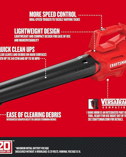 CRAFTSMAN CMCBL700B V20* Cordless Axial Leaf Blower (Tool Only) - LeafyLoom