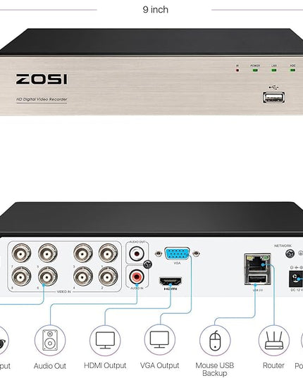 ZOSI H.265+ 3K Lite 8 Channel CCTV DVR with 1TB Hard Drive, Motion Detection, Alert Push, 8CH 1080P Hybrid 4-in-1 Analog(TVI/AHD/CVI/CVBS) Surveillance DVR Recorder for 720P,960H,1080P Security Camera ZOSI