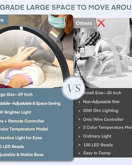 MYSWEETY Half Moon Light for Nail Desk, 29'' Foldable Led Nail Tech Lamp, Arch Table Lamp Estheticians Light with Remote, Lash Light Lamp for Eyelash Extensions, Tattoo, 7 Tones & 10 Brightness - LeafyLoom
