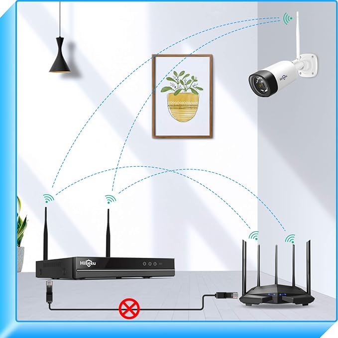 Hiseeu WiFi Security Camera System,【5MP Spotlight, 3TB Hard Drive】 Power Cord Cameras,Extenable 16CH, Outdoor IP66 Waterproof,Color Night Vision, Motion Alert,24/7 Time Record,Two Way Audio Hiseeu