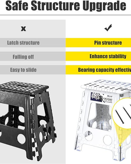 Delxo 17.5 Inch Folding Step Stool, Heavy Duty Foldable Stool for Adults,Premium Portable Collapsible Plastic Step Stool,Non Slip Folding Stools for Kitchen Bathroom Bedroom Up to 400LBS,(White 1PC) - LeafyLoom