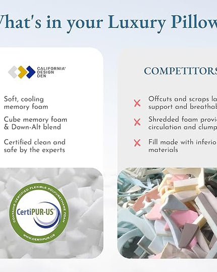 California Design Den Luxury Queen Size Pillow - Adjustable Loft Memory Foam - Soft Down Alternative - Cooling Luxury Hotel Pillows for Back, Stomach or Side Sleepers - Medium Soft, CertiPUR-US - LeafyLoom