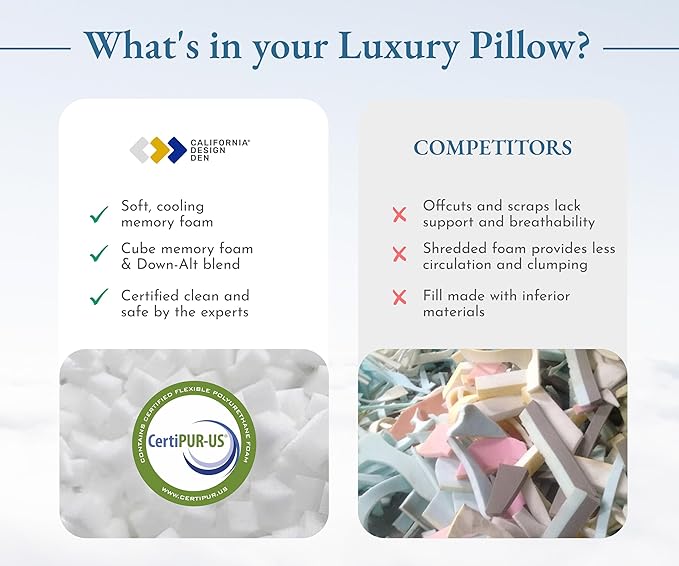 California Design Den Luxury Queen Size Pillow - Adjustable Loft Memory Foam - Soft Down Alternative - Cooling Luxury Hotel Pillows for Back, Stomach or Side Sleepers - Medium Soft, CertiPUR-US - LeafyLoom