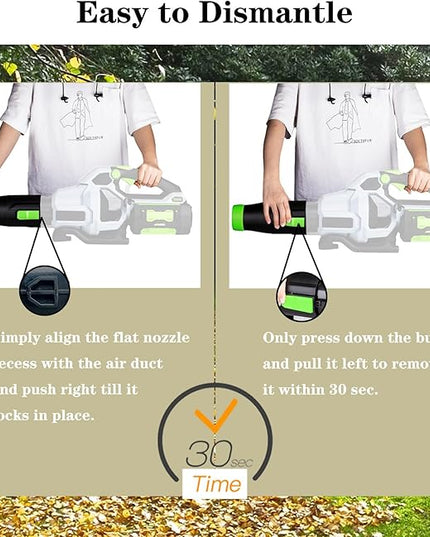 Stocky Car Drying Nozzle for EGO Blower, Work for EGO Power+ 530, 575, 580, 615, 650, 765 CFM Blower(1 Pack, no Tool) - LeafyLoom