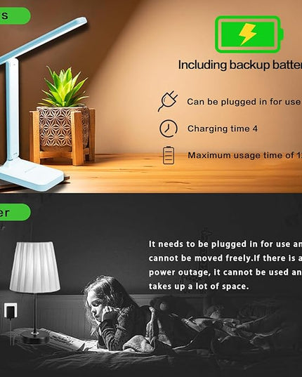 Desk lamp,LED Lamp,Touch Control,3 Color Modes,Eye-Protecting Table Lamp,Led Lights for Bedroom,Home,Office,Black (Medium Size, Blue) - LeafyLoom