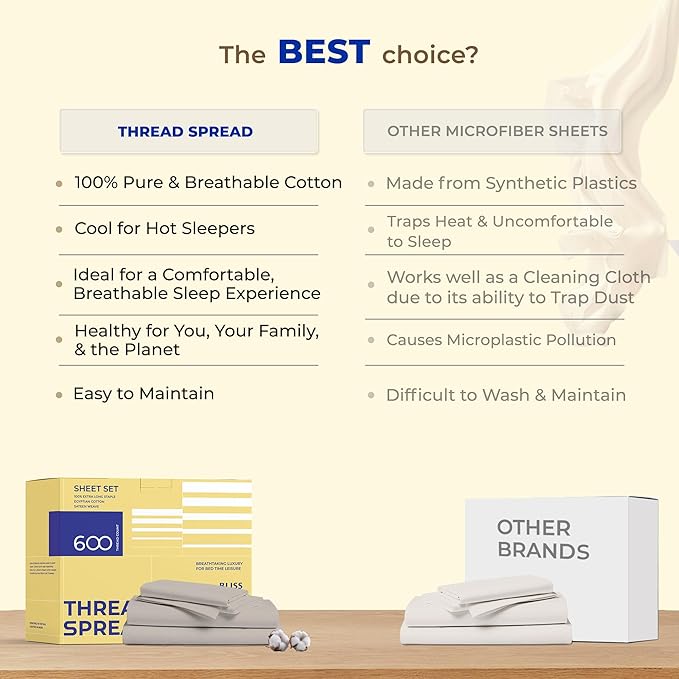 THREAD SPREAD 100% Egyptian Cotton Printed Bed Sheets - 600 Thread Count 4 PC Full Sheet Set, Hotel Luxury Sateen Bedsheets, 16" Deep Pocket Extra Soft Cooling Sheets for Full Size Bed - Paisley - LeafyLoom
