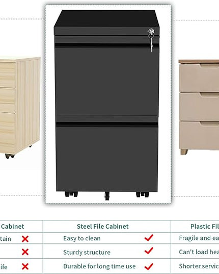 YITAHOME 2-Drawer Vertical File Cabinet with Lock, 20” Deep Mobile Metal Filing Cabinet for Legal/Letter Size, 20” Height Pre-Built Office Storage File Cabinet Except Wheels Under Desk - Black - LeafyLoom