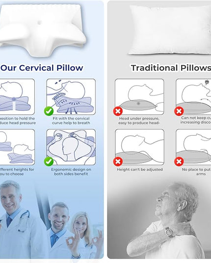 Cervical Pillow for Neck Pain Relief, Cooling Contour Memory Foam Pillows Support Odorless Ergonomic Neck Pillow Adjustable Orthopedic Bed Pillow for Side Back Stomach Sleeper with Pillowcase - LeafyLoom