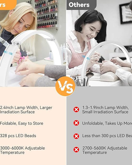 Foldable Half Moon Nail Desk Lamp 29.5Inch, Stepless Dimming Brightness 3360 Lumen Led Light for Nails, Manicure Desk Light for Lash Tech, Cosmetic, Tattoo, Eyebrows, White - LeafyLoom