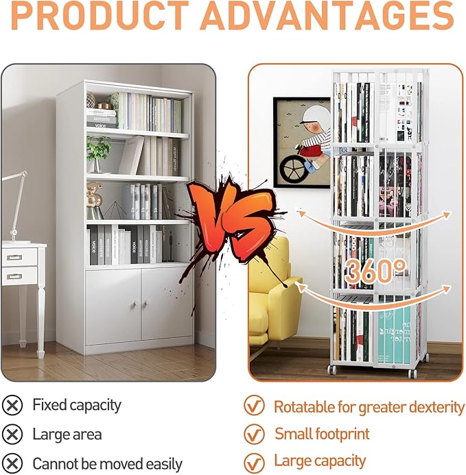Rotating Bookcase White 4 Tiers Metal Bookshelf Large Capacity for Small Space with Storage and Creative Multi-Layer Shelves,Magazine&Books for Bedroom Living Room Study and Office - LeafyLoom