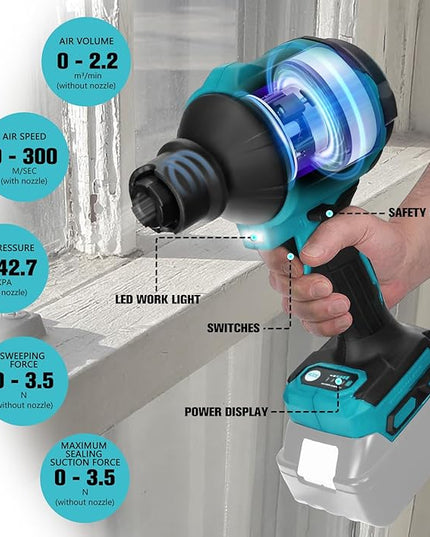 Compressed Air Duster Machine for Makita, Cordless Brushless Inflator Cleaner Duster Leaf Blower, for Cleaning dust, Hair,Inflating Swimming Pools and Inflatable beds, Vacuum Compression - LeafyLoom