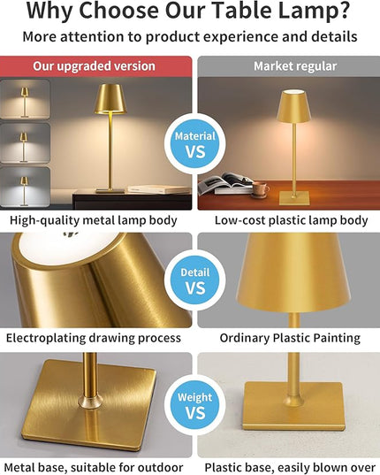 KDG 2 Pack Cordless Table Lamp,Portable LED Desk Lamp, 5000mAh Battery Operated, 3 Color Stepless Dimming Up, for Restaurant/Bedroom/Bars/Outdoor Party/Camping/Coffee Shop Night Light(Gold) - LeafyLoom