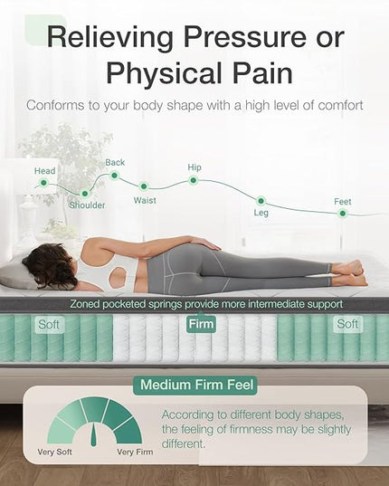 Novilla Full Size Mattress, 10 Inch Full Hybrid Mattress in a Box, Pocket Innerspring Mattress Full for Motion Isolation, Pressure Relief, Sopportive & Firm Feel - LeafyLoom