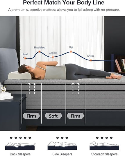 Full Size Mattress, 12 Inch Hybrid Full Mattress in a Box with Memory Foam, Individually Wrapped Pocket Coils Springs for Motion Isolation, Pressure Relief, Edge Support, Medium Firm - LeafyLoom
