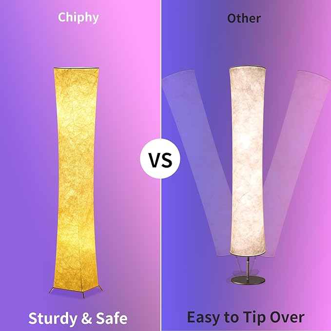 chiphy Floor Lamp, RGB 52'' Standing Lamps, 7 Colors Changing and Dimmable LED Bulbs, Remote Control and White Fabric Shade, Modern for Bedroom, Living Room and Play Room - LeafyLoom