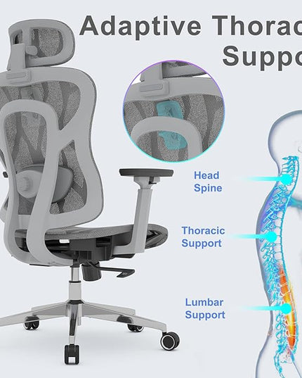 Ergonomic Mesh Office Chair, High Back Desk Chair with 3D Armrests, Adaptive Thoracic Support, 3D lumbar support & Adjustable Headrest, Home Swivel Computer Chair with Tilt Function - LeafyLoom