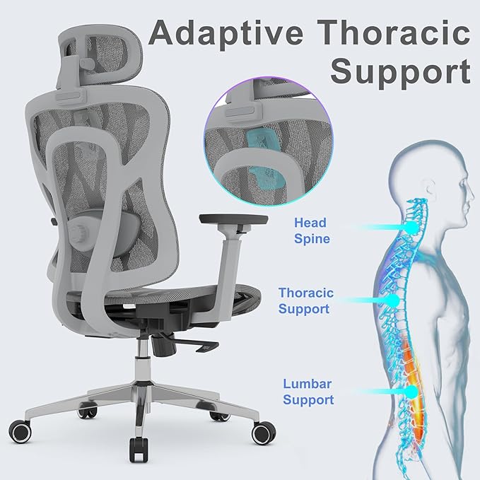 Ergonomic Mesh Office Chair, High Back Desk Chair with 3D Armrests, Adaptive Thoracic Support, 3D lumbar support & Adjustable Headrest, Home Swivel Computer Chair with Tilt Function - LeafyLoom