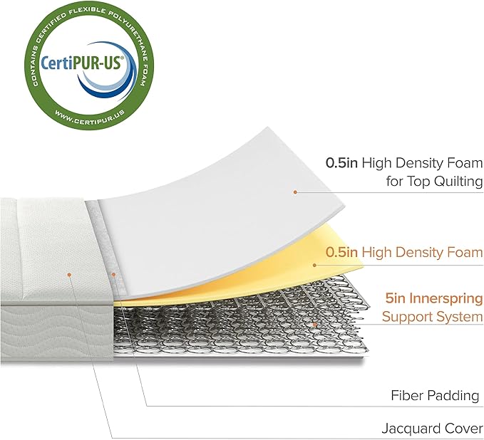 ZINUS 6 Inch Foam and Spring Mattress, Twin, CertiPUR-US Certified Foams, Mattress in A Box, White - LeafyLoom
