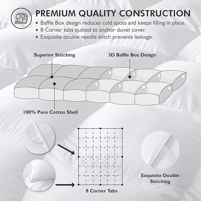 Luxurious Oversized King 108" x 98" Size Goose Down Fiber Waterfowl Feather Fiber Comforter Duvet, 100% Egyptian Cotton Cover, 65 oz. Fill Weight, Baffle Box Design, White Solid - LeafyLoom