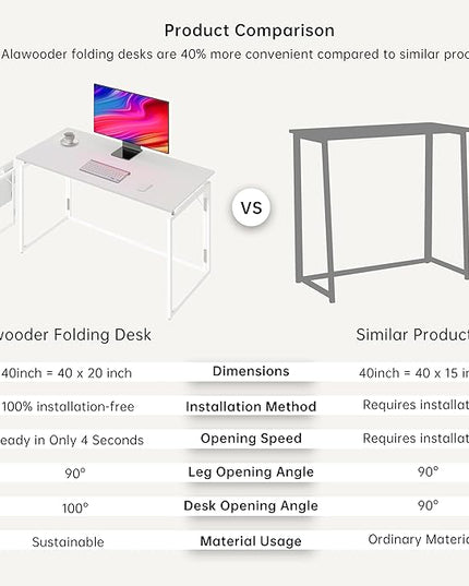 Folding Desk 40 Inch - Small Foldable Desk for Small Space Minimalist, Space Saving Collapsible Compact Desk Portable Table for Craft, Writing, Study and Work (No Assembly Required) - LeafyLoom