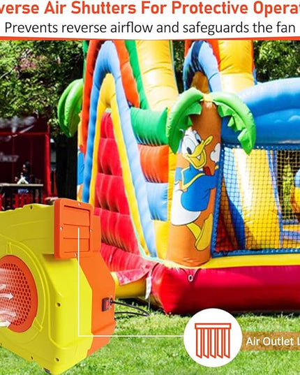 Inflatable Bounce House Blower,1400W-1600W,1.7 HP & 2 HP Dual Speed Inflatable Blower,Powerful Bounce House Air Blower Fan for Large Inflatable Bounce House, Bouncy Castle and Slides - LeafyLoom