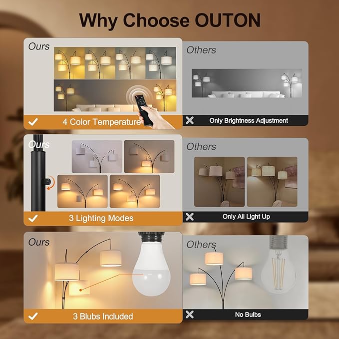 OUTON Arc LED Floor Lamp with Remote Control, Dimmable Modern Black 3 Light Arched Tall Floor Lamp, Mid Century Adjustable Standing Corner Lamps for Bedroom, Office, Living Room, Beige Lampshade - LeafyLoom