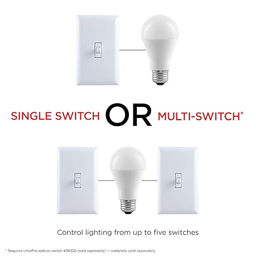 UltraPro Z-Wave Smart Light Switch, Smart Toggle Light Switch, QuickFit & SimpleWire, 3-Way Ready, Works with Alexa, Google Assistant, ZWave Hub Required, Repeater/Range Extender, White, 2 Pack, 54912 UltraPro