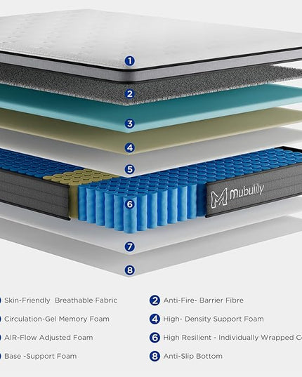 Full Mattress,10 Inch Hybrid Mattress with Gel Memory Foam,Motion Isolation Individually Wrapped Pocket Coils Mattress,Fits All Bed Frames Mattress,Medium Firm Feel Mattresses - LeafyLoom