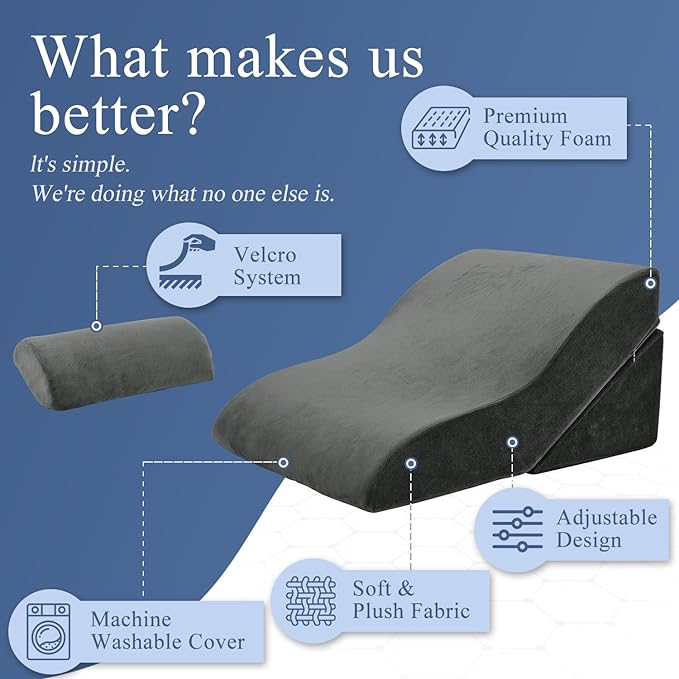 Axelrod Bed Wedge Pillow Set Foam | Adjustable Pillows for Back, Leg and Knee Pain Relief | Post Surgery Ortho Pillow – Anti Snoring, Heartburn, Acid Reflux & GERD Dark Grey - LeafyLoom